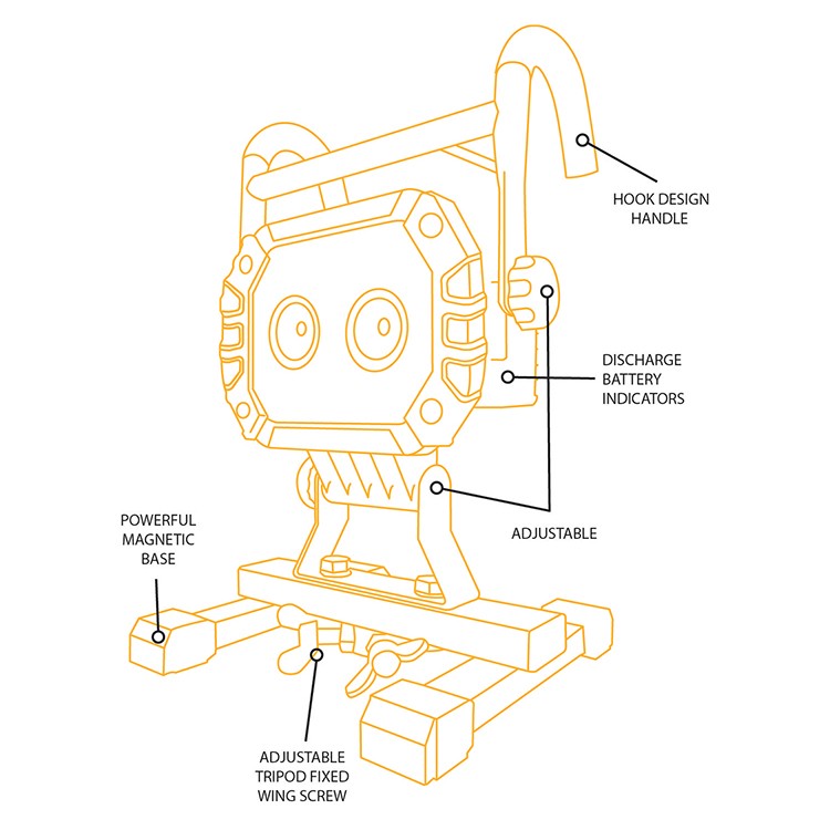 20W LED RECHARGEABLE FLOODLIGHT 