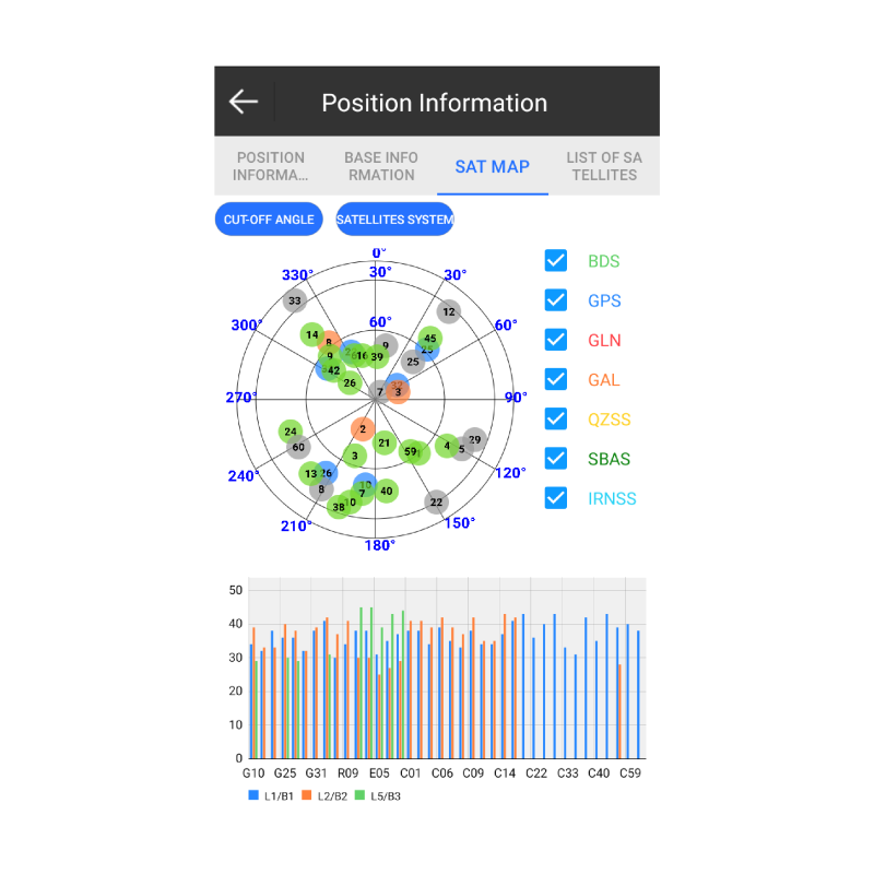 Surpad 4.2 for Android